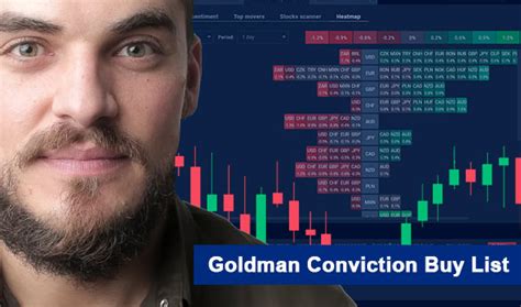 goldman conviction buy list|goldman conviction buy list 2024.